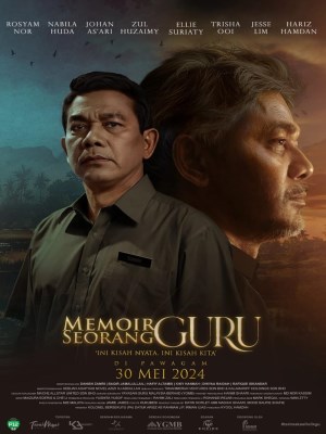 xem phim Hoi Uc Cua Mot Nguoi Thay