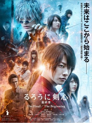 xem phim Lang Khach Kenshin: Hoi ket